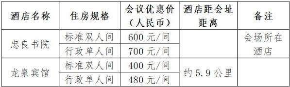 關(guān)于召開首屆永定河論壇的第二號通知