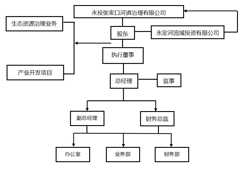 微信圖片_20220216150901